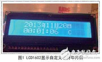 lcd1602显示原理