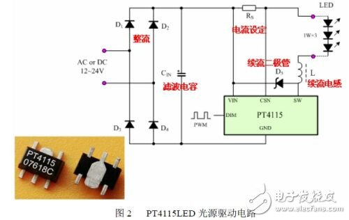 实用LED台灯设计方案