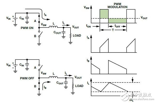 图3. 基本降压方案