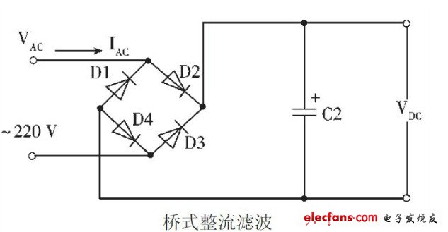 LED电源总谐波失真（THD）分析及对策