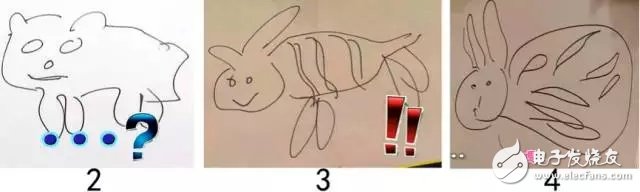 无线通信的重要指标:信号与噪声