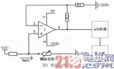 基于WIFI通讯的低成本、低功耗甲醛监测器设计详解