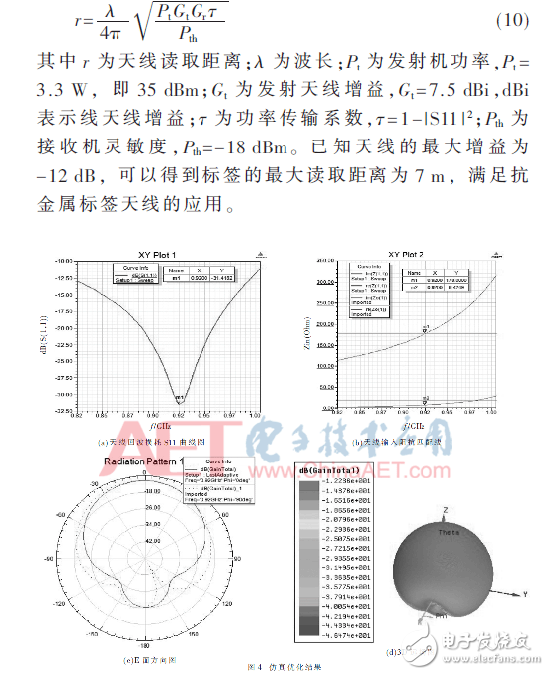 对现有微带结构的抗金属标签天线进行小型化改进设计详解
