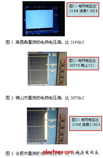 LED路灯电源使用环境与影响分析