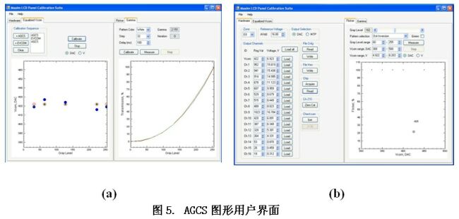 《电子系统设计》