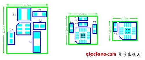 图1.三种不同类型背光驱动PCB Layout面积对比