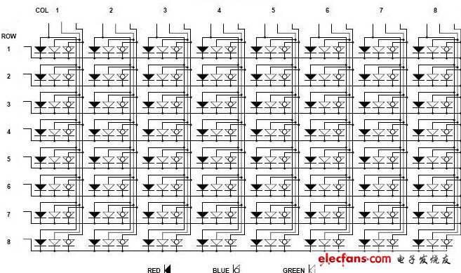 点阵8s模块电路原理图