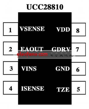 图1 UCC28810引脚排列