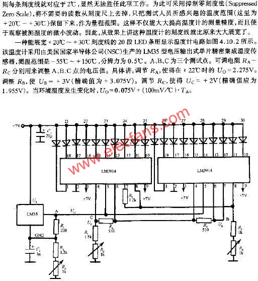 能展宽刻度线的20段LED条图显示温度计电路  www.elecfans.com