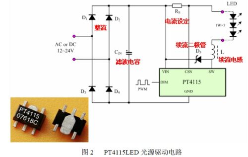 实用LED台灯设计方案