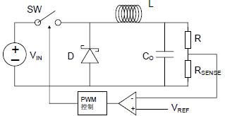 图3:闭环控制buck变换器