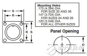 Amphenol 的 97-4102A 盒式插座示意图