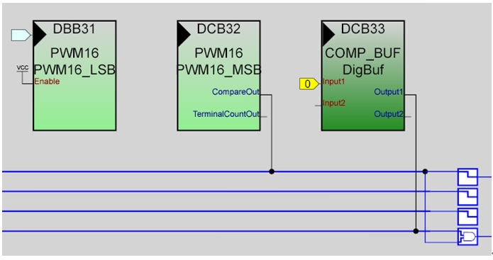 图9:单通道的数字模块布局。