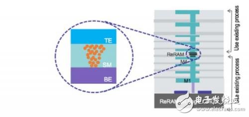 JMX塑料推拉式连接器系列的推出 加速了电子医疗设备连接器领域的发展