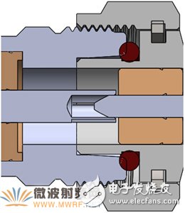 射频连接器面向新时代循序性发展