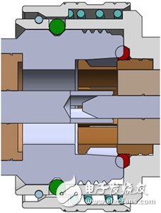 射频连接器面向新时代循序性发展