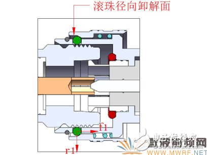 QC4.1-9.5系列射频连接器基于传统螺纹锁紧连接器的研究与分析