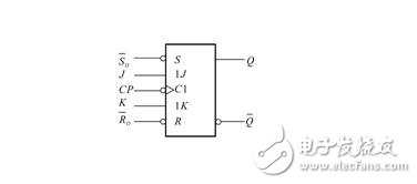 jk触发器是什么原理_jk触发器特性表和状态转换图