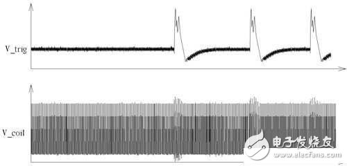 神之手!新型调制/解调技术发威,中功率无线充电效率升级