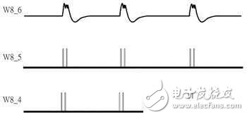 神之手!新型调制/解调技术发威,中功率无线充电效率升级