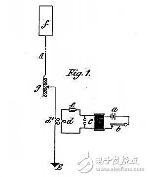 将GHz通信天线可集成到芯片上的设计方案详细介绍