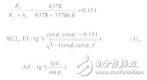  浅析卫星地球站上行信号对微波站干扰的计算