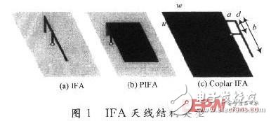 基于RFID系统的双频微带天线设计