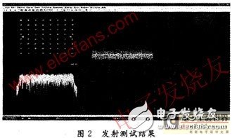 基于WiMAX技术5.8G无线专网射频系统设计解析与测试