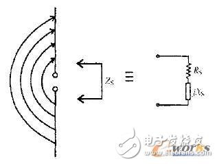 低功耗无源超高频射频识别应答器芯片的射频电路