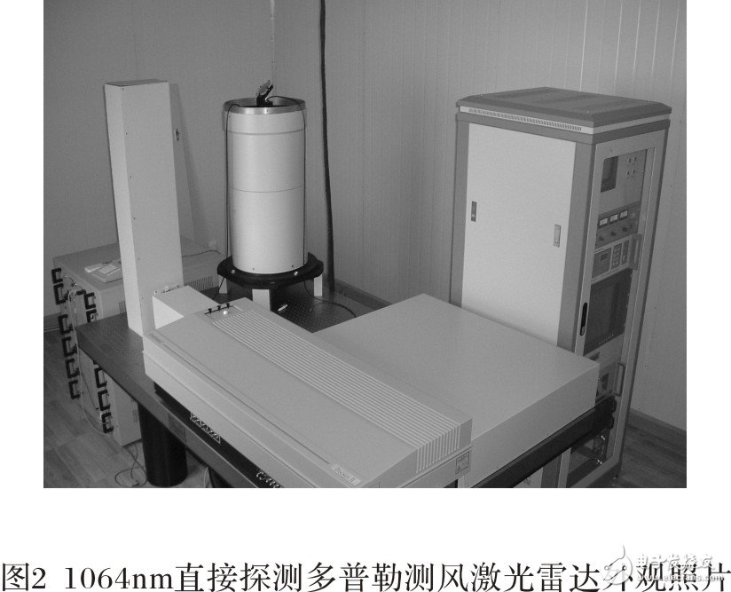  直接探测多普勒测风激光雷达