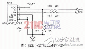 基于Linux-ARM平台的3G无线设计