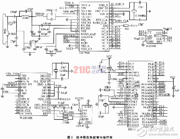  基于TRF7960的射频读卡器设计