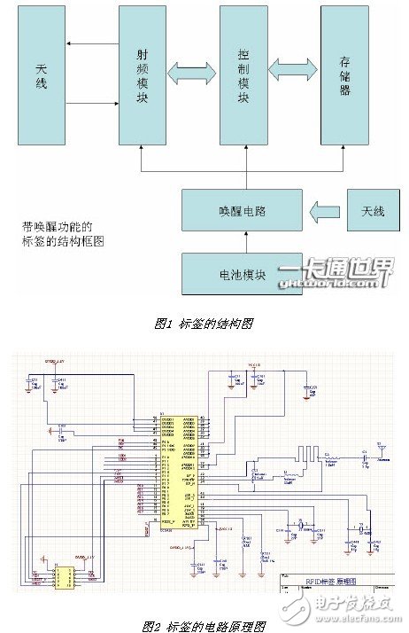 一种微波频段有源RFID系统设计