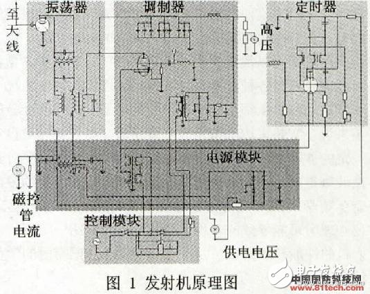 实验用雷达发射机的研制及教学实践的探索