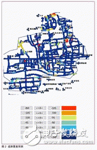  无线网络仿真的改进