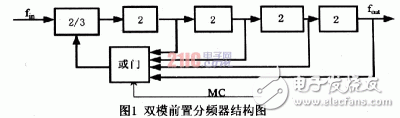 超低功耗5.8GHz双模前置分频器设计