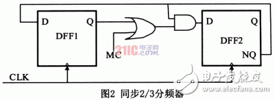 超低功耗5.8GHz双模前置分频器设计
