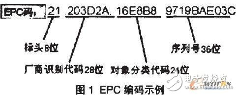  物联网是Web3.0时代的变革力量