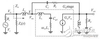 核心电路小信号等效电路图