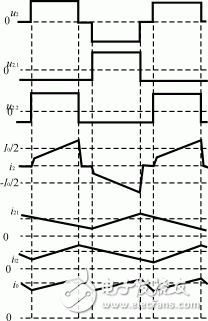 高频双半波整流电路改进设计