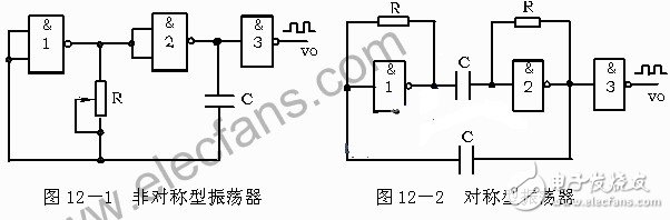  自激多谐振荡器设计实验