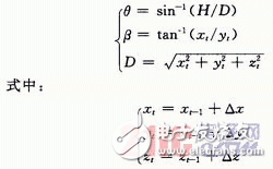 基于嵌入式系统的典型雷达航迹仿真与实现