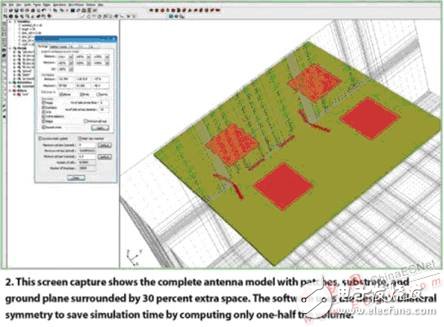 基于参数化仿真的天线性能改善