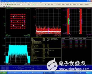  广晟TD-LTE射频芯片成功研发