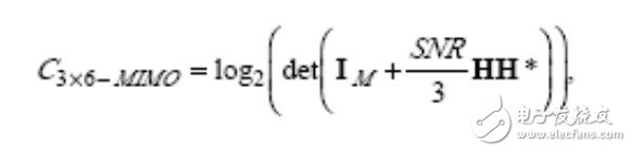 用来测量天线的工具与应用：微波混响暗室