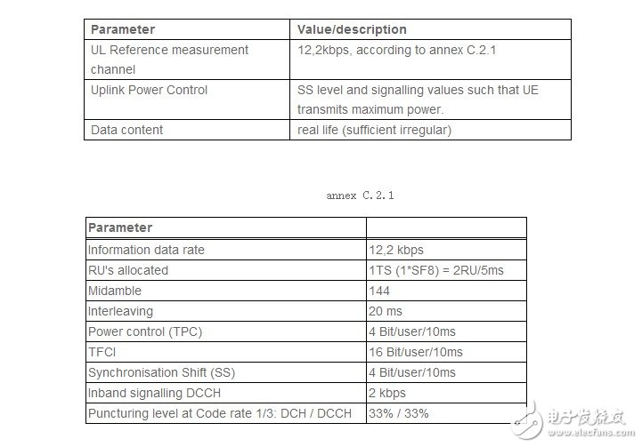 浅谈TD终端产品发射机特性测试