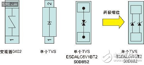新一代手机中的EMC和ESD保护问题