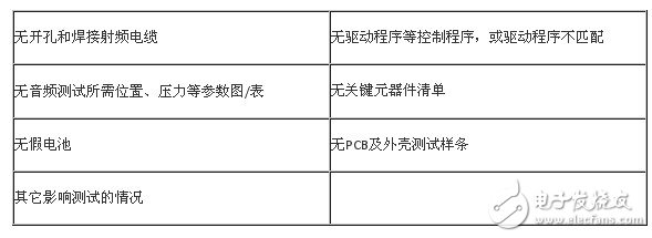 最新手机CTA进网检测要求变化