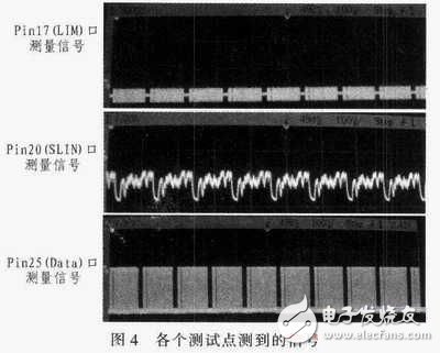 基于TDA5210的868 MHz无线接收模块设计