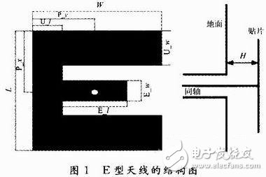  新型宽频带E型微带天线的设计与测试分析